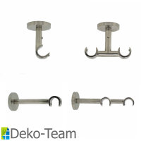 Innenlauf Gardinenstange 20 mm Endkappe einläufig Wandbefestigung, 450 cm